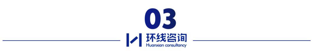未来上海徐汇区哪里发展最好,上海徐汇区富人区
