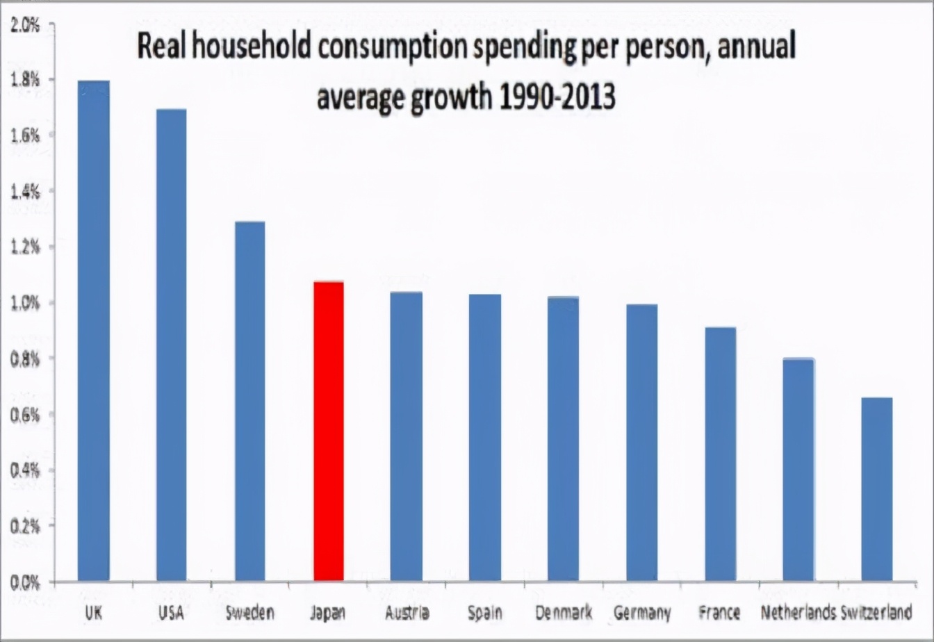日本国运四十年,日本国运五十年一轮回