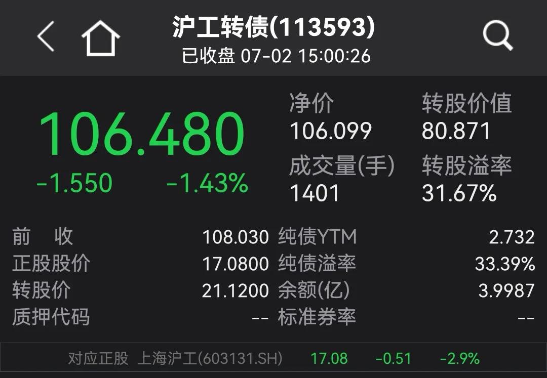 可转债教学,可转债小课堂关于可转债的股性