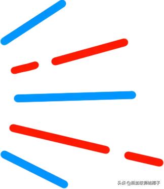 新加坡生活省钱攻略,2020新年新加坡旅游攻略