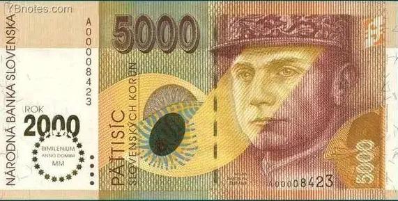 货币的拼音,各国货币代码对照表