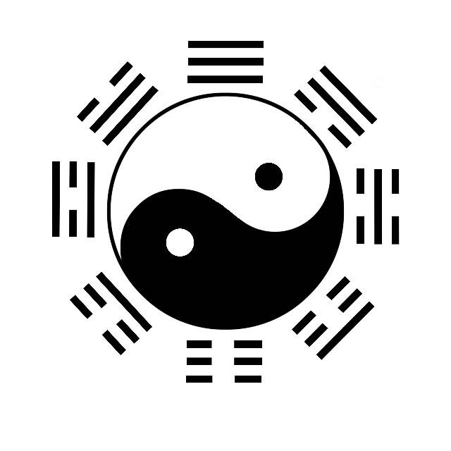 太极两仪四象八卦分别是什么意思,太极两仪四象八卦指什么