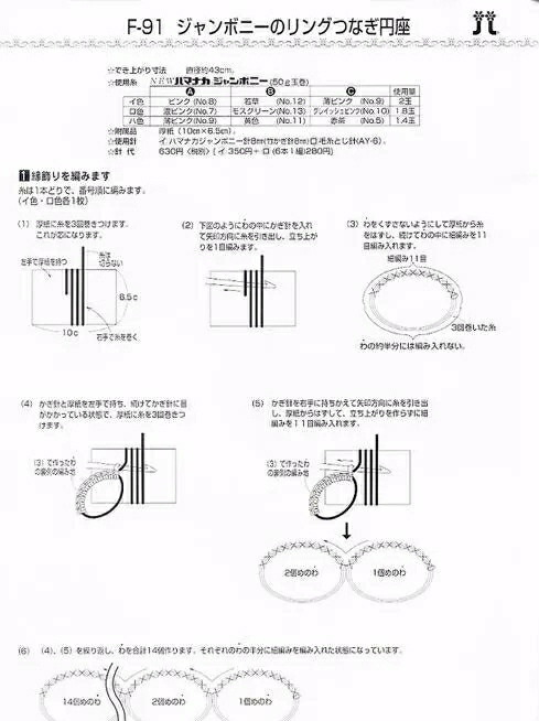 莲花坐垫花样图解布艺,钩针沙发坐垫花样大全图解