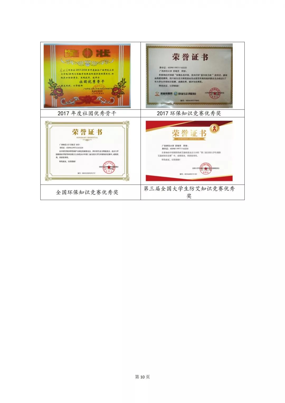 5个技巧写出一份漂亮简历,手把手教你高分简历制作