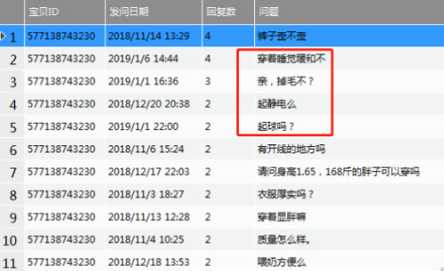 电商淘宝运营视频教程,淘宝开店新手如何快速打造爆款