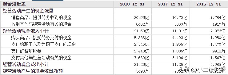 抚州博雅生物有限公司是国企吗,抚州上市生物科技公司