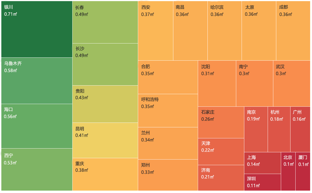 灵魂拷问职业,灵魂拷问教育工作者