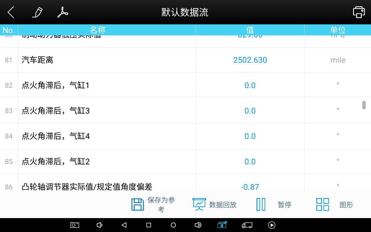 大众发动机抖动报2缸失火,发动机出现失火故障码p0300