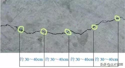 桥梁加固的几种方法图解,桥梁加固的技术方法有哪些呢