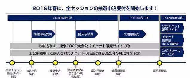 优衣库日本被疯抢,对优衣库哄抢事件的看法