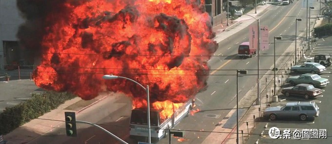 高端大气无尿点的一部动作电影,好莱坞20部无尿点动作电影