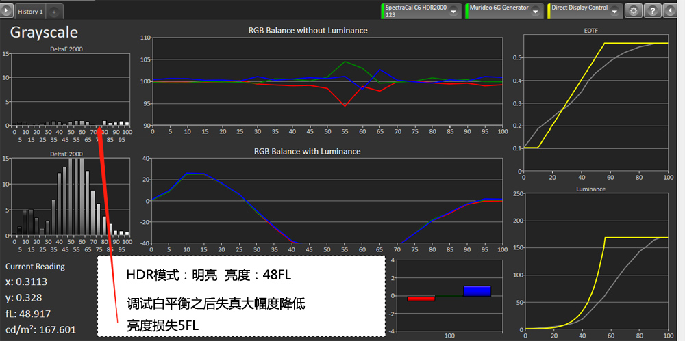 奥图码uhz886是哪年生产的,奥图码uhz886镜头是什么材质