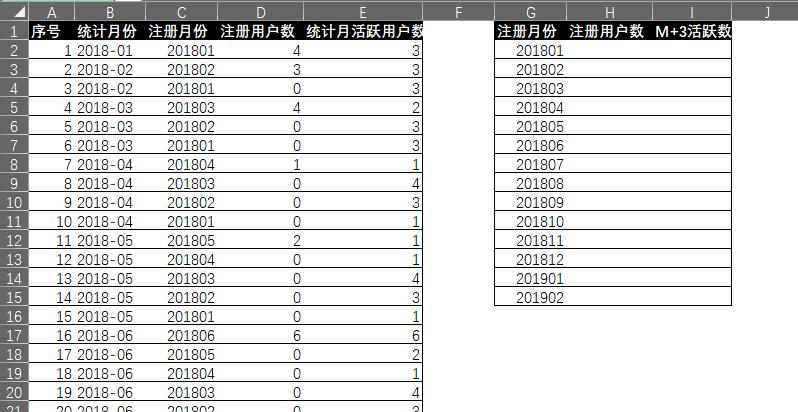 excel日期函数详解,11个excel日期和时间函数