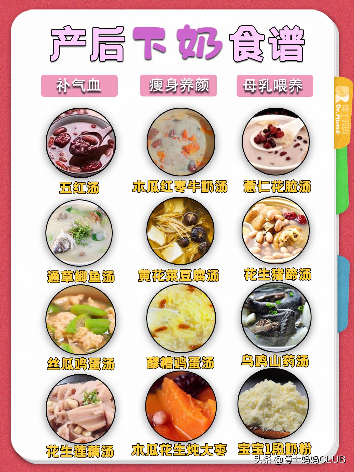 实用下奶食谱推荐大全视频,下奶最快的汤怎么做好喝