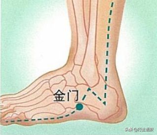 人体期门穴准确的位置,人体郄门穴位置