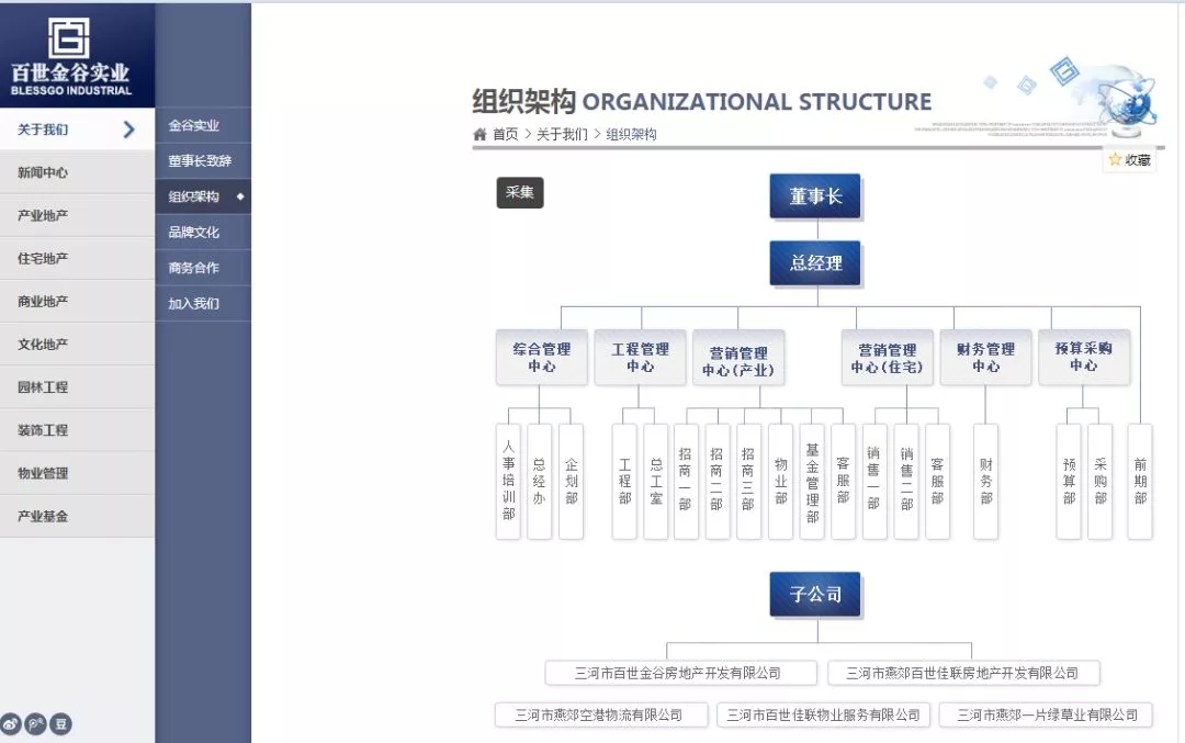 燕郊购房亏损事件,燕郊买房赔钱的真实经历