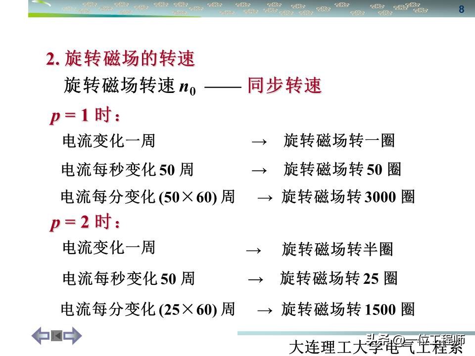 三相异步电动机与同步电机结构,怎么区分三相同步与三相异步电机