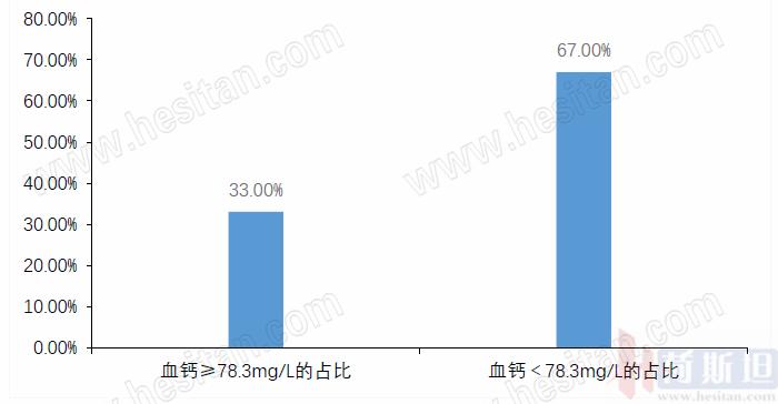 奶牛真胃移位症状,奶牛真胃扭转复位视频