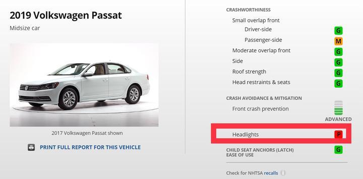 2021年最佳安全车型名单,2020十佳安全车型