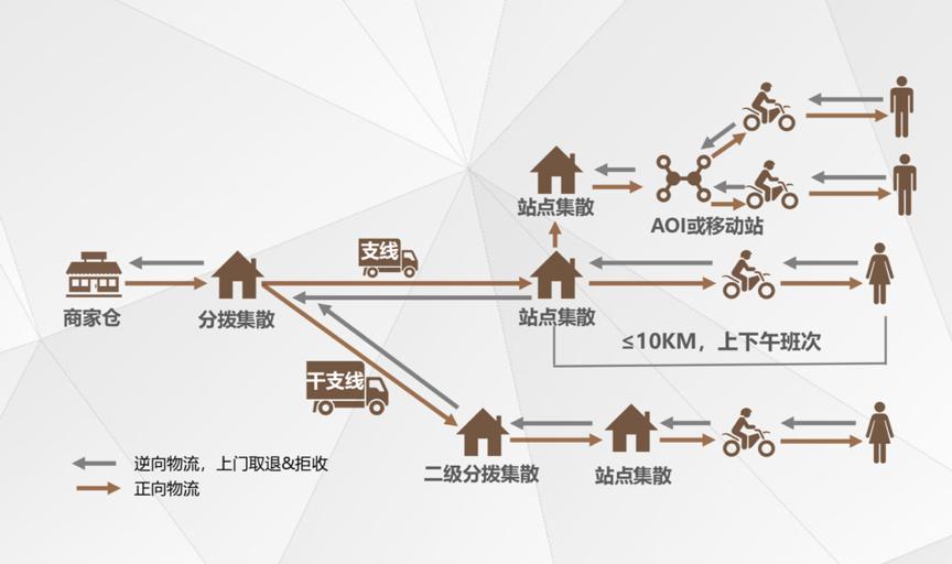 复盘预期中的反弹来临,复盘回暖