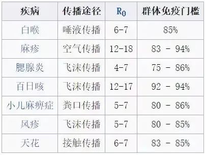 英国这是要把全人类拖下水？