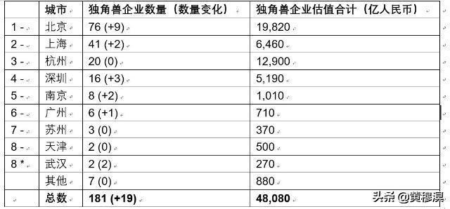 斗鱼突然盈利的秘密,斗鱼背后的互联网公司