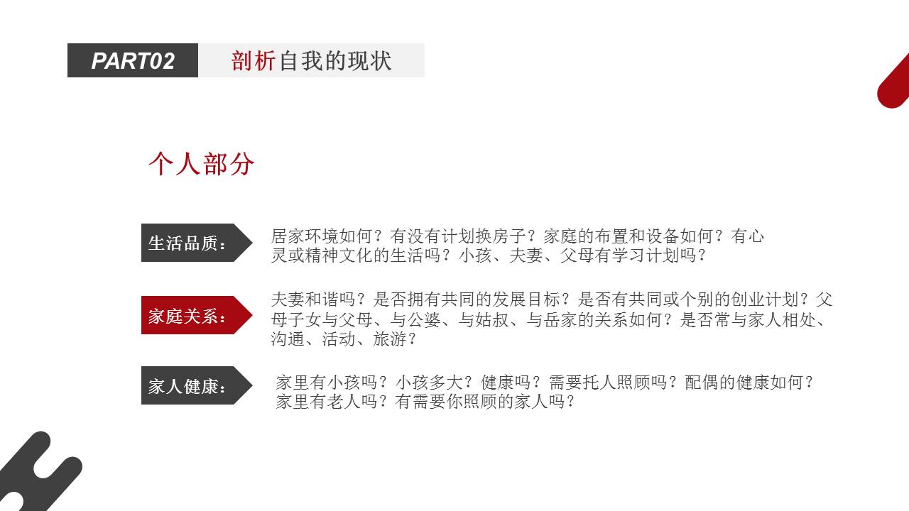 大学生职业生涯规划ppt完整,护士职业生涯规划ppt完整版成品