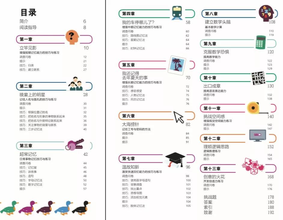 黄圣依教五岁小孩画思维导图,黄圣依思维导图教程