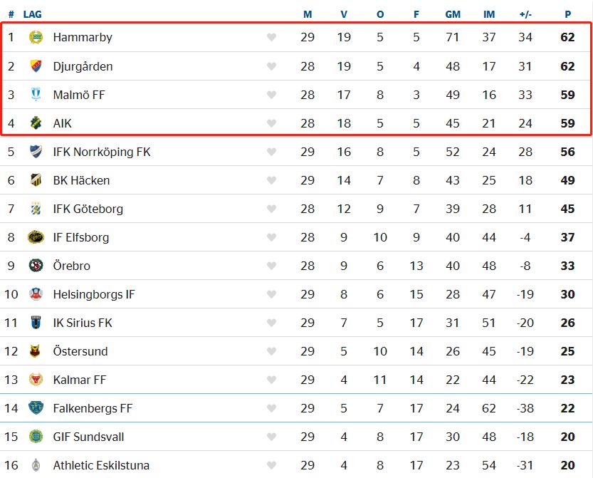 红单今日比赛推荐,昨日红单复盘视频