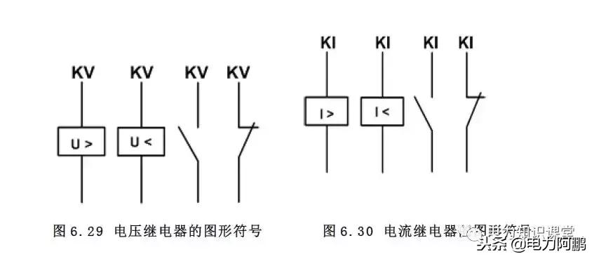 电流继电器图形文字符号,热继电器图形符号怎么画