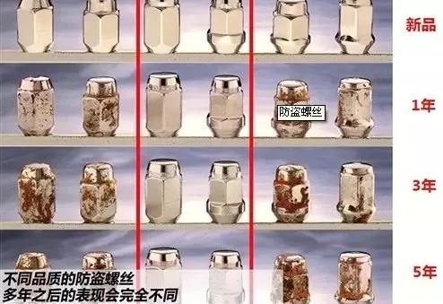 汽车轮毂防盗螺丝,轮毂防盗螺丝有必要换普通螺丝吗