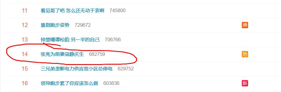 好男人张亮从一夜爆红到无人问津,张亮颜值巅峰之作
