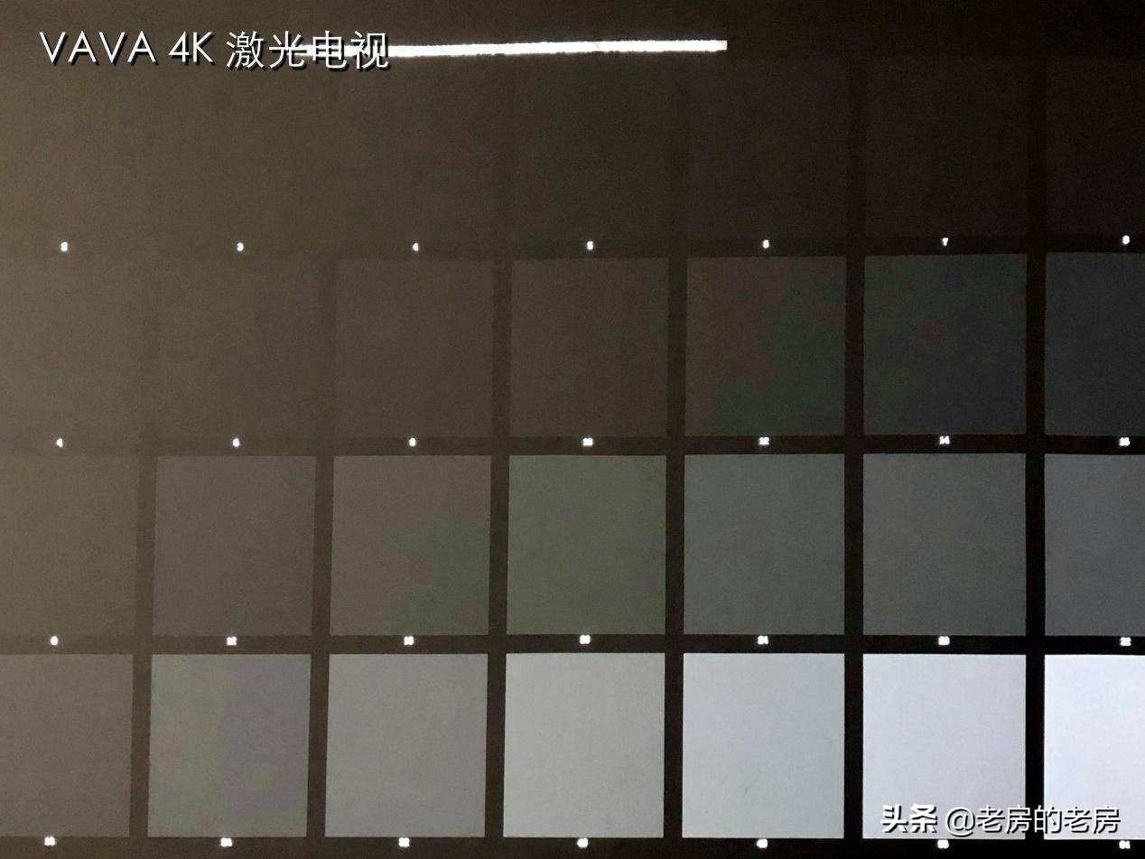电视投影仪激光电视怎么选,选激光电视还是投影仪