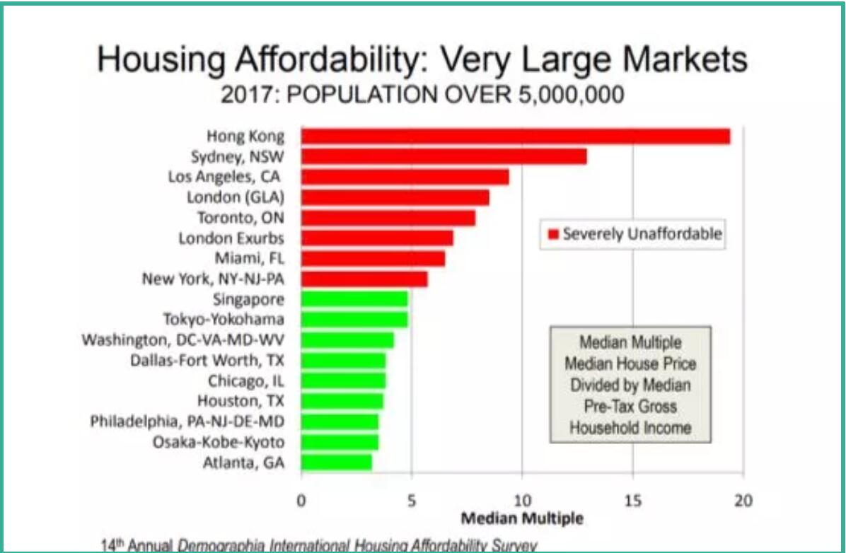奶茶妹妹悉尼房产 (奶茶妹妹澳洲豪宅背后的故事)