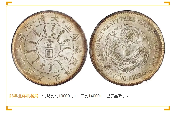 银元最新报价！快对照看看你手里的值多钱