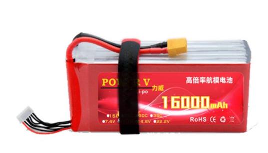 飞行器航空基础知识,航模飞行入门知识讲解