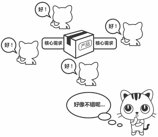 爆款文案写作指南故事营销,小白开店文案吸引人的句子