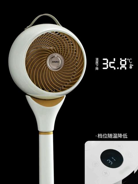 空气循环风扇如何有效循环空气,最好的室内空气循环风扇