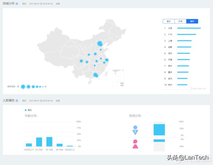安卓手机刷机有几种方法,安卓手机刷机常见问题有哪些