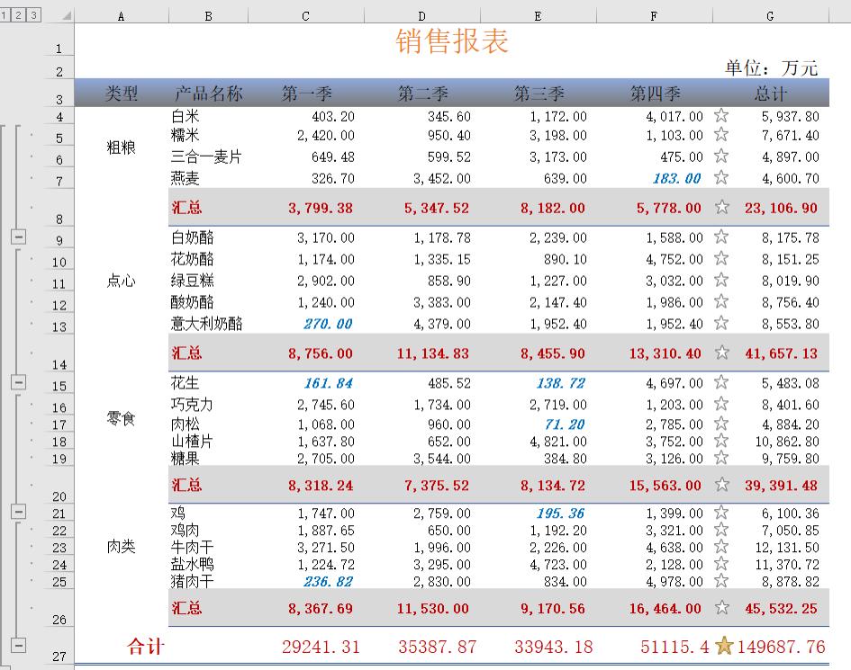 职场excel技巧如何快速美化视频,excel表格怎么取消一键美化