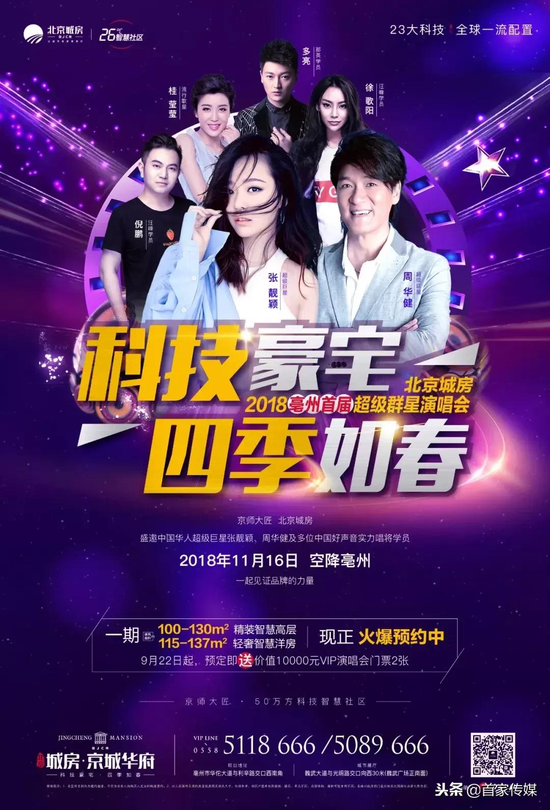 鍖椾含鍩庢埧浜煄鍗庡簻璇︾粏浠嬬粛,鍏ㄥ煄鐬╃洰鐩涘喌绌哄墠