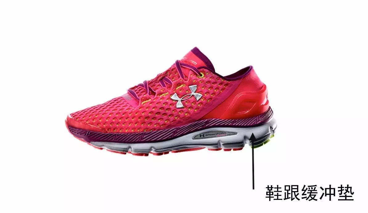 初级跑者如何选鞋,跑者测评都穿什么鞋