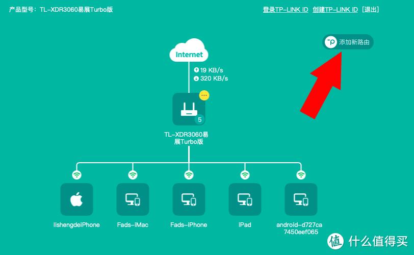 家庭wifi全覆盖方案硬件布局,小户型家庭全屋覆盖wifi