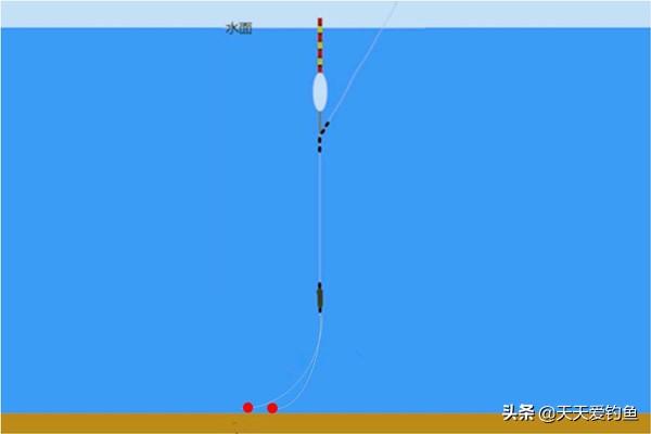 野钓走漂最佳解决方法,野钓走水怎么办三招教你应对