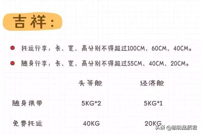 骆驼旅游路线,骆驼出行