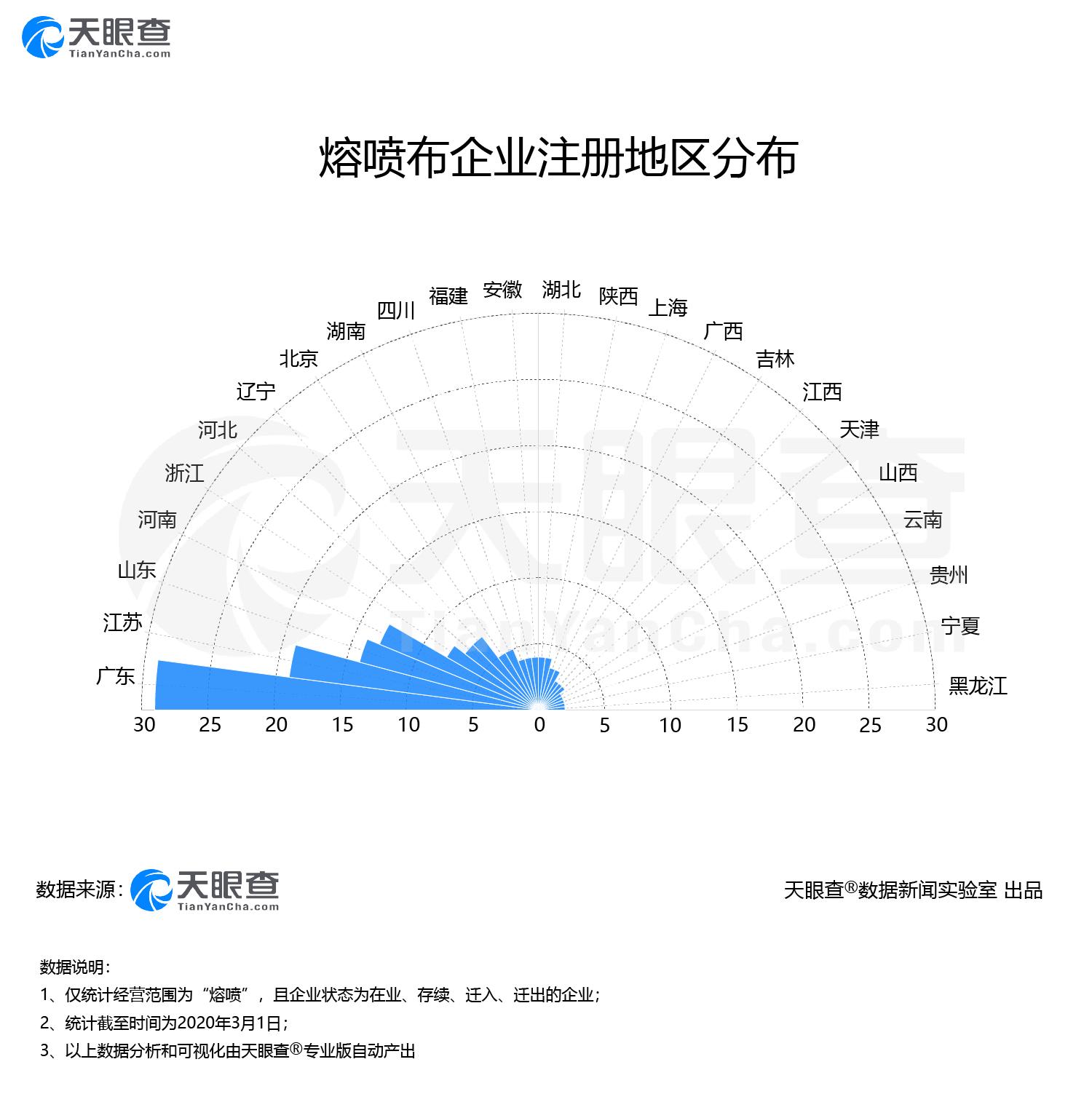 口罩原材料疯涨厂家停产,口罩厂濒临倒闭又恢复生产