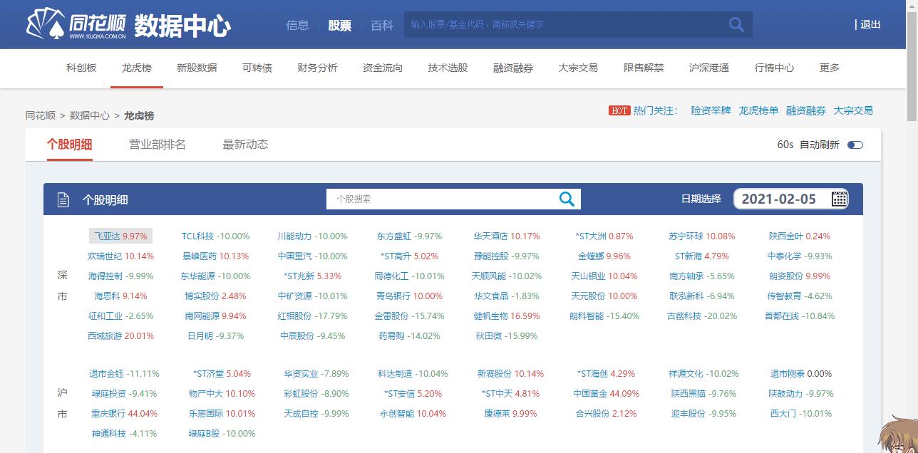 东方财富怎么导入通达信指标公式,东方财富通和通达信的区别