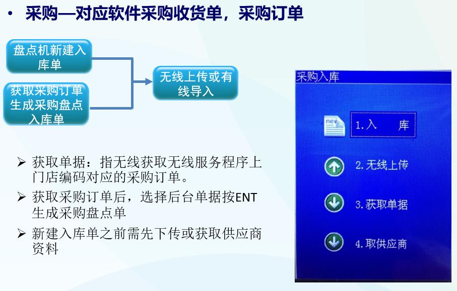 思迅盘点机如何拆机,思迅盘点机视频