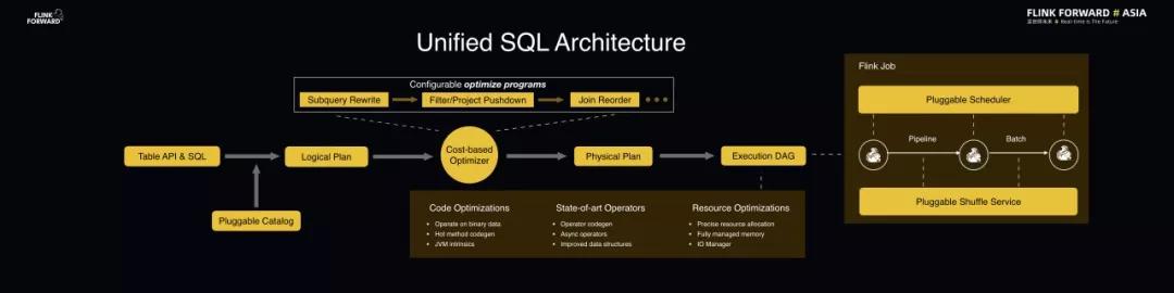 github鍜宖link,githubflink