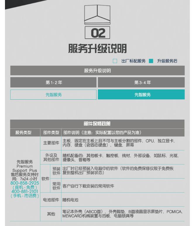 alienware的全国联保,alienware笔记本售后服务在哪里